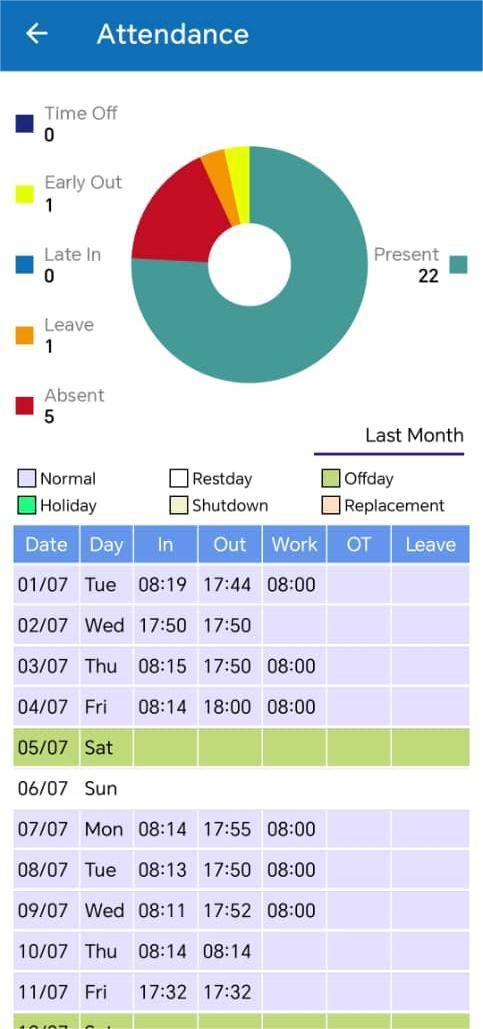 Mobile App 2